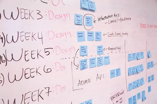 whiteboard, strategy, diagram, flow chart, startup, presentation, plan, corporate, business, planning, organization, data, board, management, whiteboard, whiteboard, flow chart, startup, startup, plan, plan, plan, planning, planning, planning, planning, planning, data, management. Before you build a subscription commerce strategy framework, settle five decisions